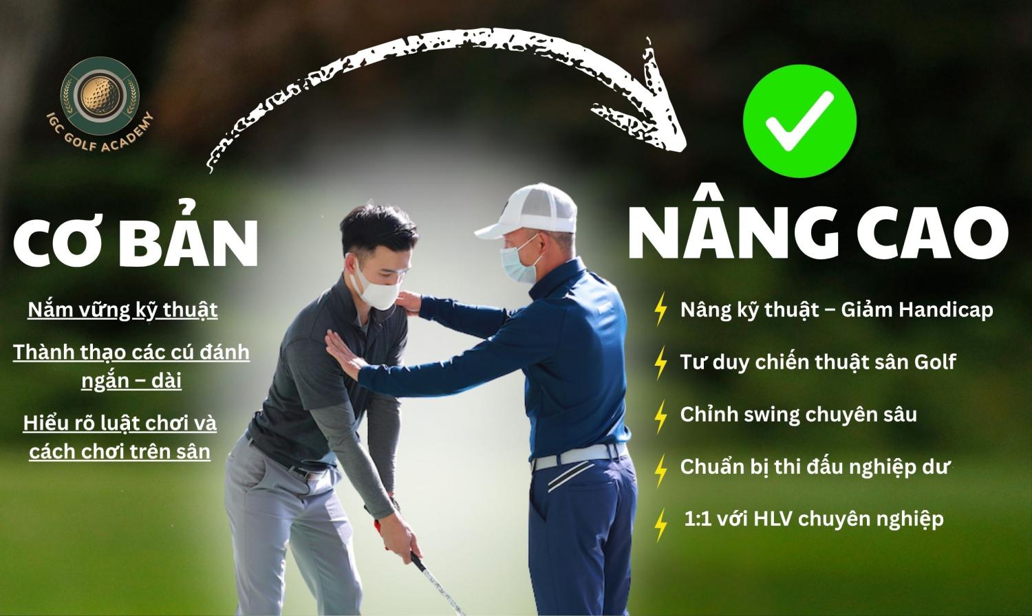 Khoa Hoc Golf Nang Cao